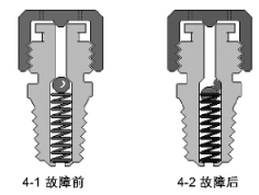 游艇会·yth206(中国游)最新官方网站